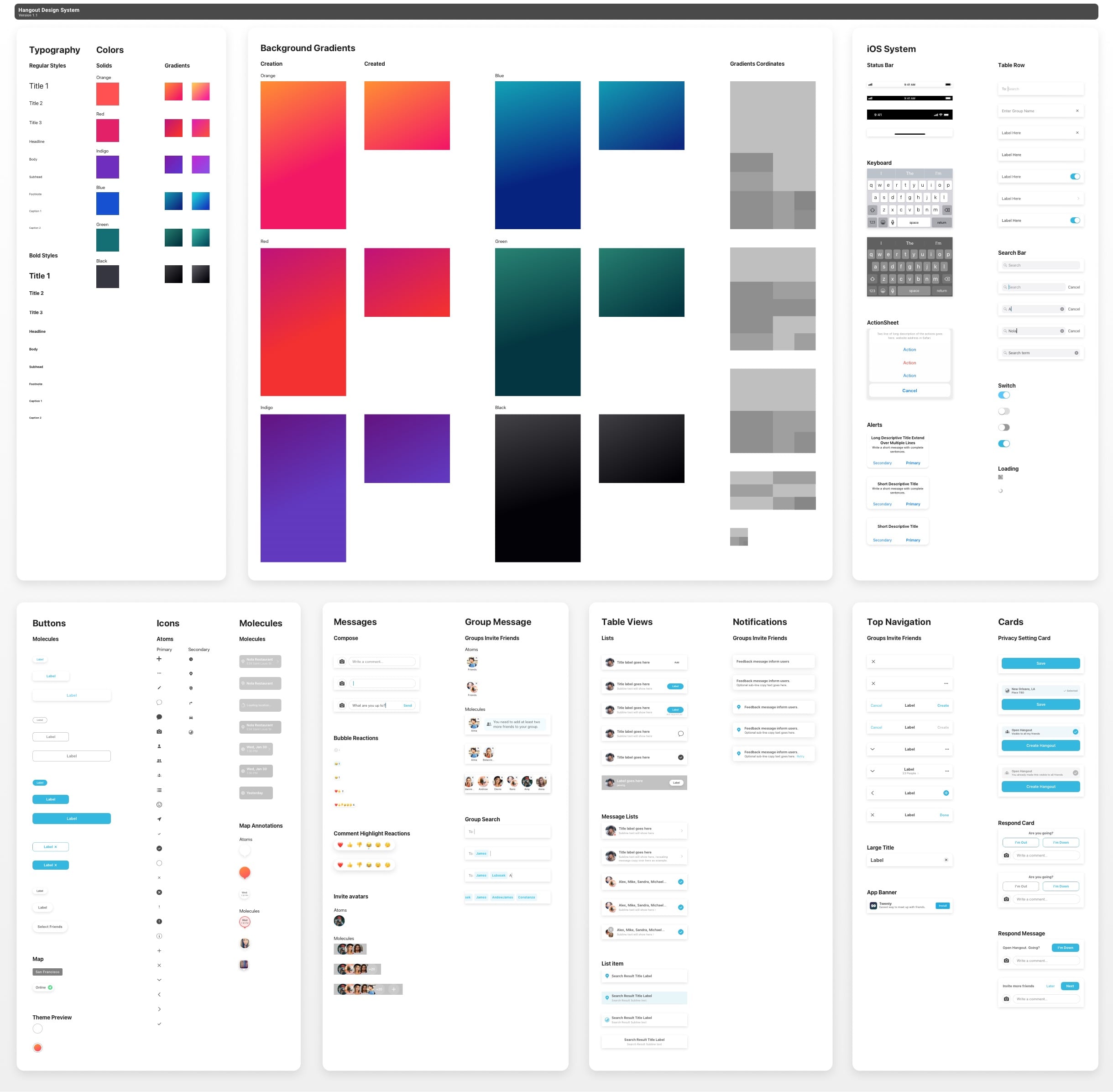 Hangout user journey screens