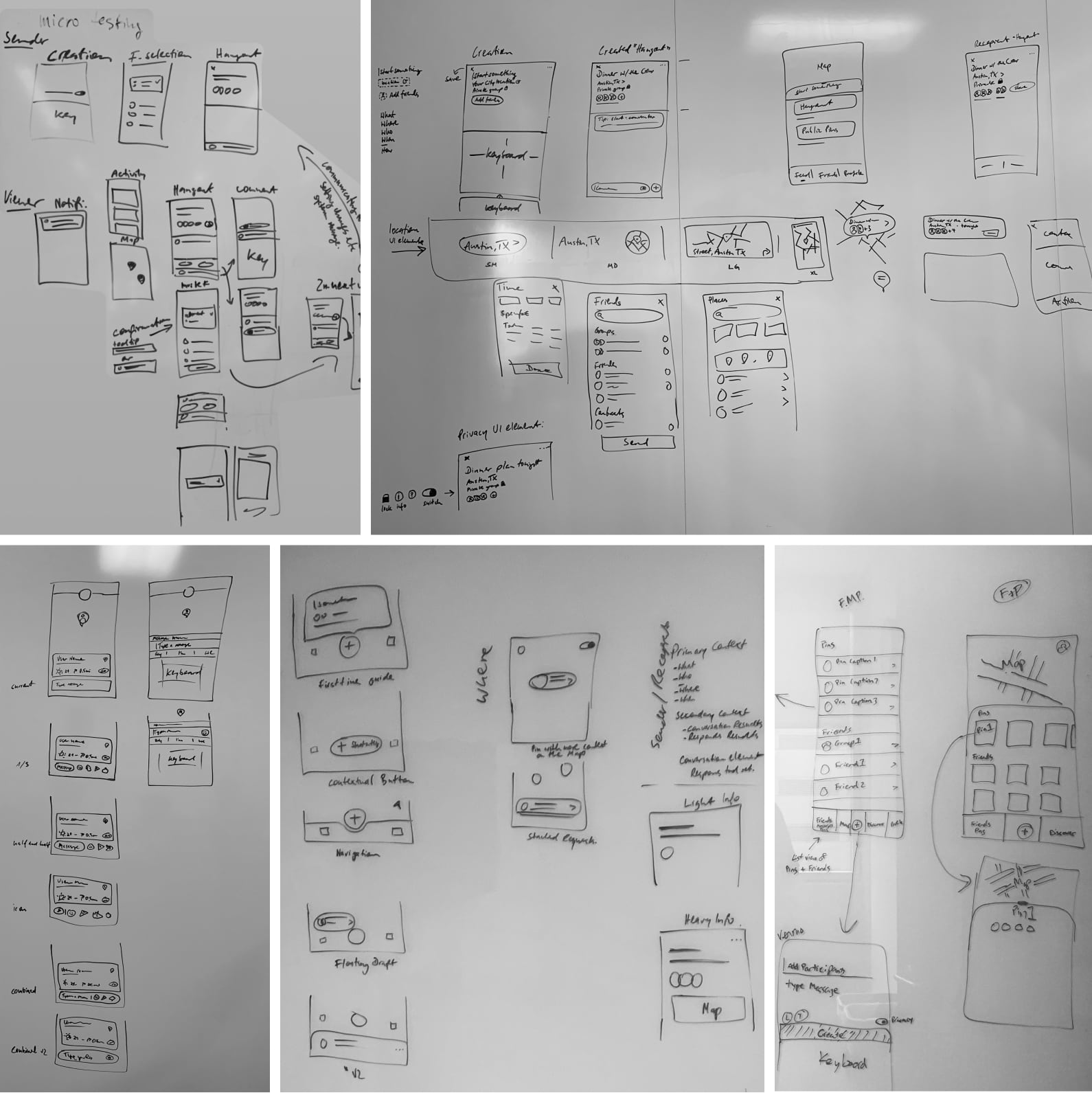 Team brainstorming and experience flows