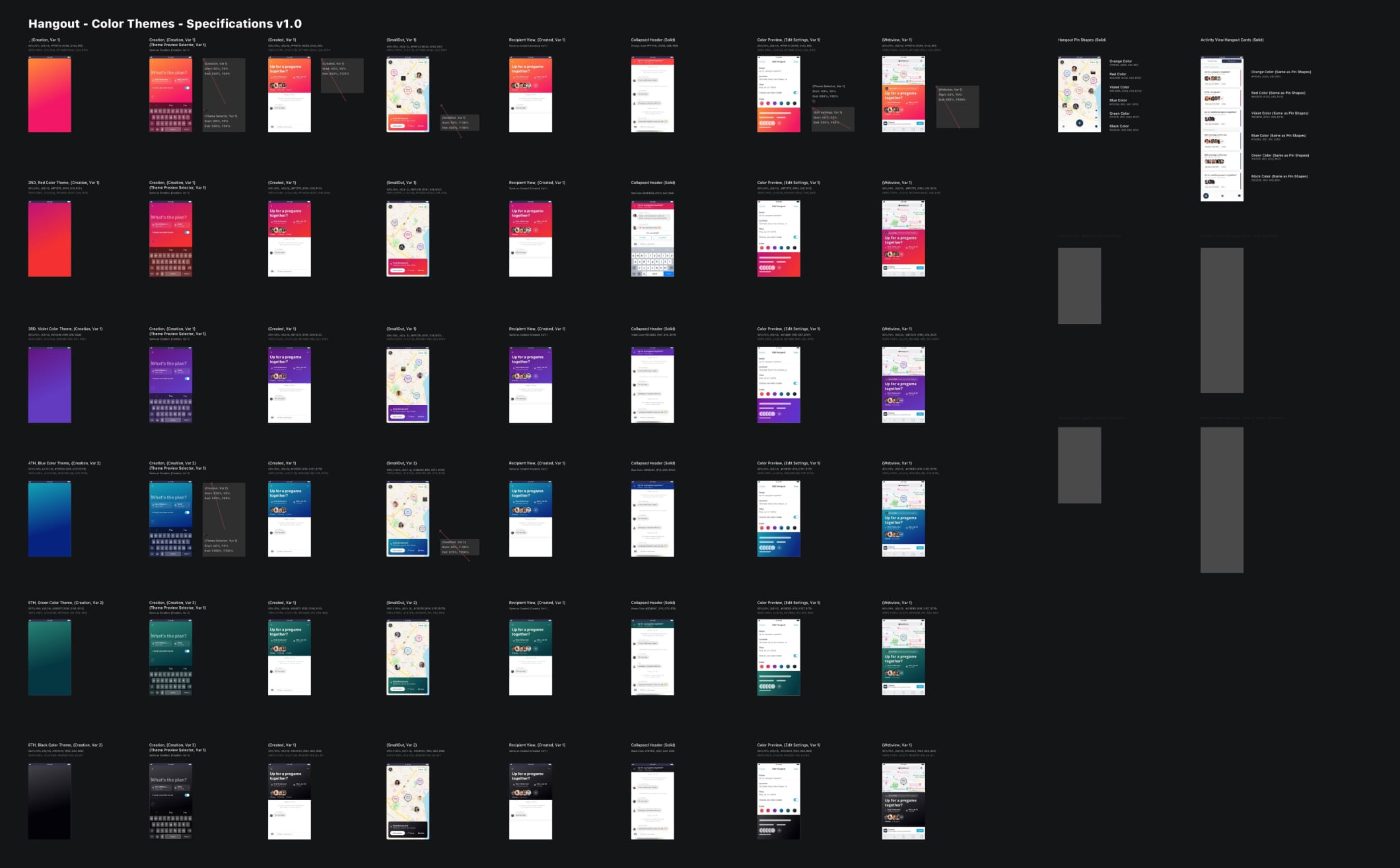 Design system component examples