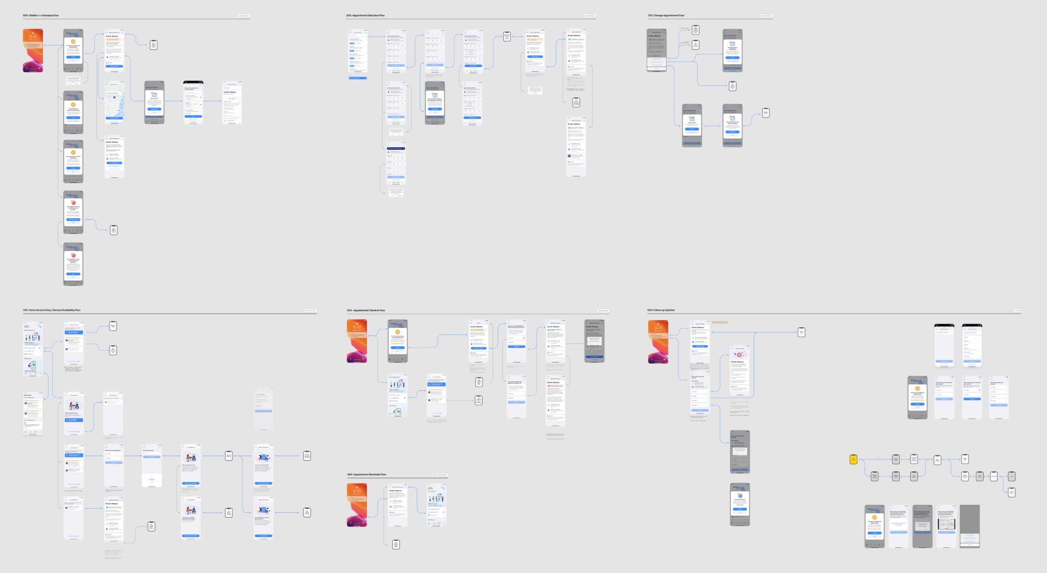 Appointment confirmation interface concepts