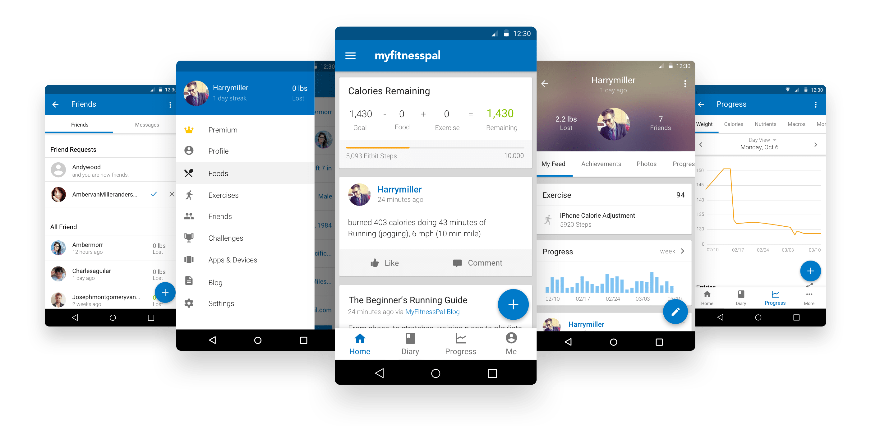 MyFitnessPal navigation design overview